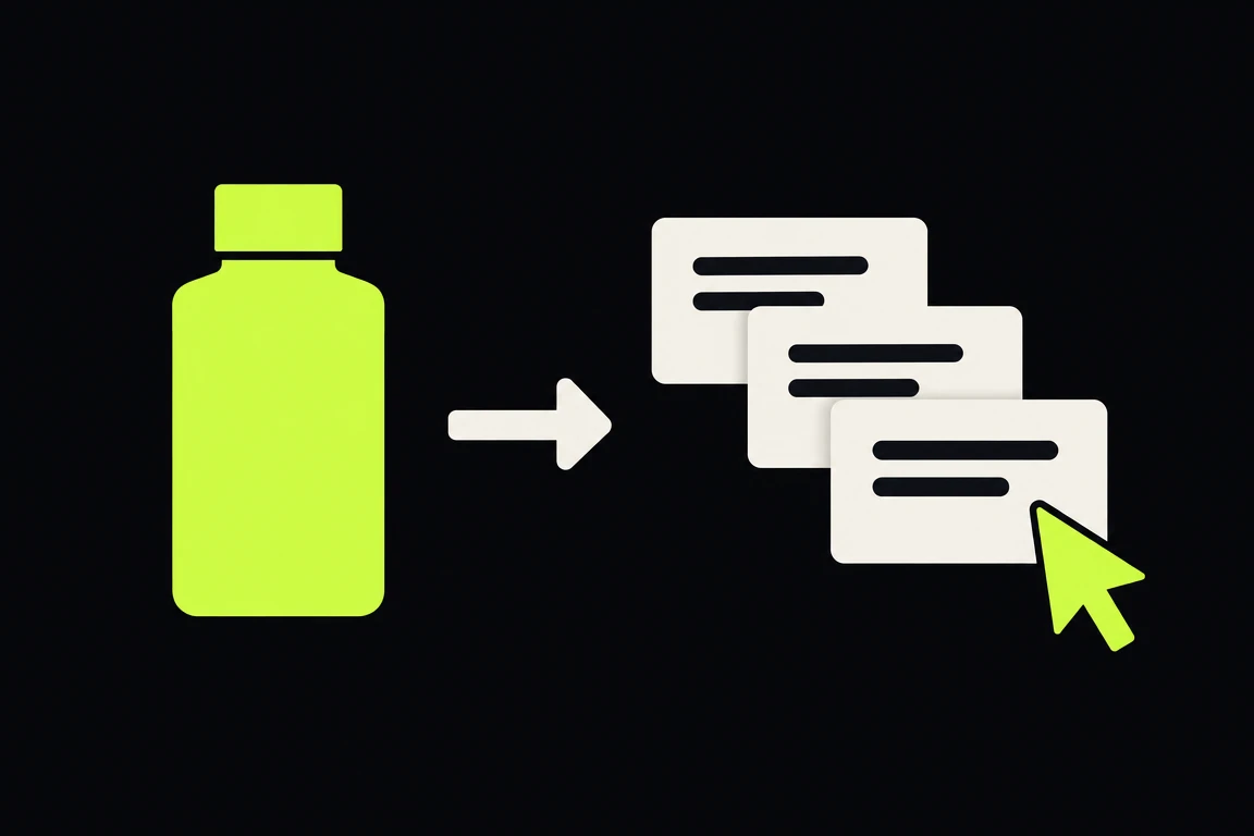 A product becomes a set of ad-angle cards